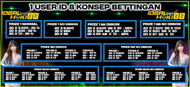 hadiah